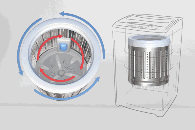滚筒洗衣机有异响好像磨东西咋办（洗衣机有异响是什么问题）(图3)