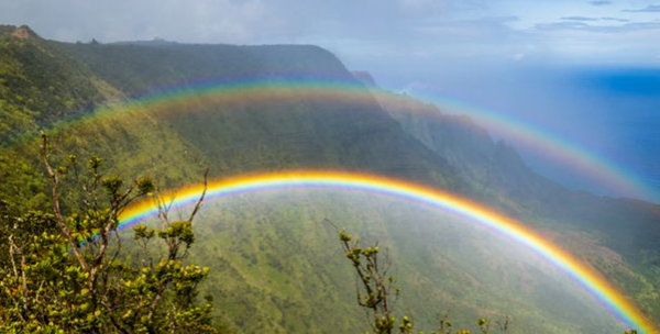 彩虹是怎样产生?揭彩虹成因之谜(科学阐明)