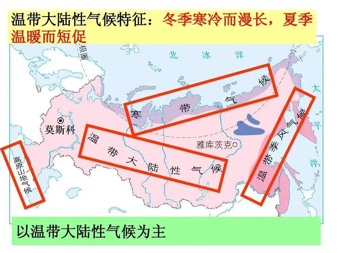 俄罗斯横跨几个气候带（俄罗斯有夏天吗）(图1)