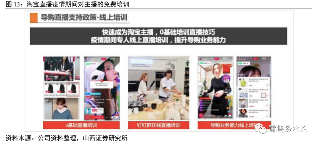 二、头部主播影响力