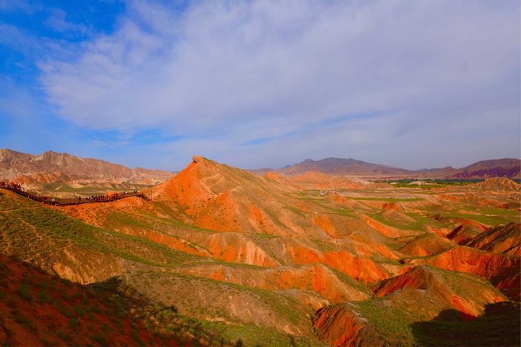 第二天：张掖（酒泉）