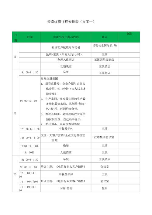 3、行程安排与注意事项