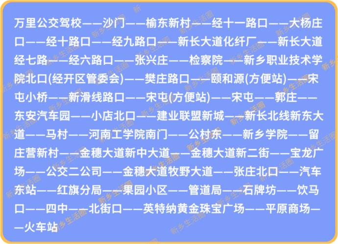 三、交通路线与站点