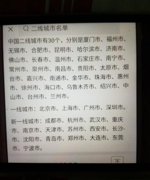 城市的别称有哪些