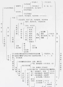 ​5个小妙招巧治口腔溃疡，反反复复口腔溃疡怎么办？