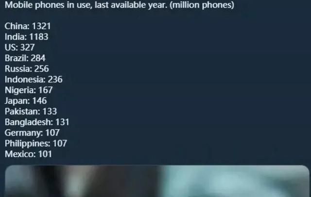 为什么手机号码是11位数字，为什么我们的手机号码是11位？图3