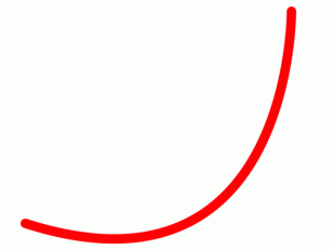 棣欒晧绠€绗旂敾绠€鍗?鎬庝箞鐢婚钑夋紓浜張绠€鍗曞浘1