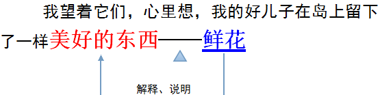 破折号的作用是什么,破折号的作用是什么图2