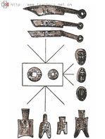 秦国统一后的货币叫什么