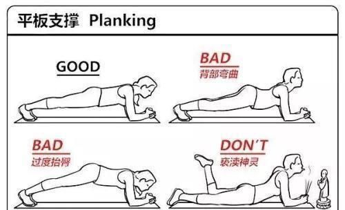 平板支撑一般做多长时间最好