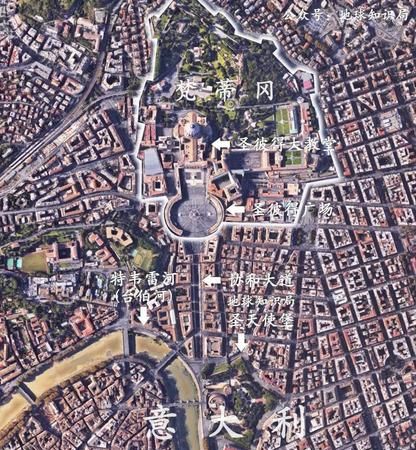 为什么梵蒂冈面积最小