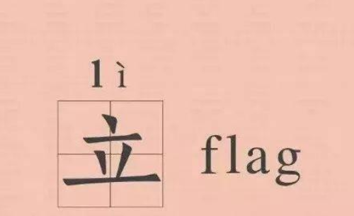 flag是什么意思,flag是什么意思图2