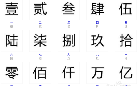 一元大写的一到十