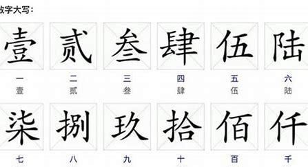 大写汉字一到十，一元大写的一到十？图3