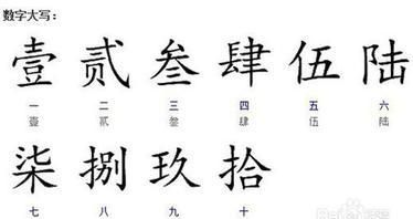 大写的一到十怎么用拼音打出来