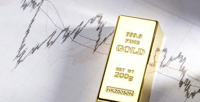 每盎司黄金多少美元