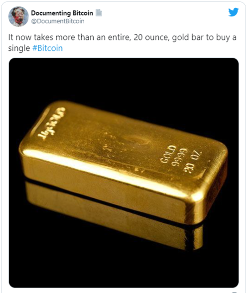 一盎司黄金是多少美元 最新国际金价