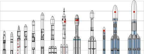 中国自主研制的航天运载工具命名为,中国自主研制的航天运载工具命名为什么图2