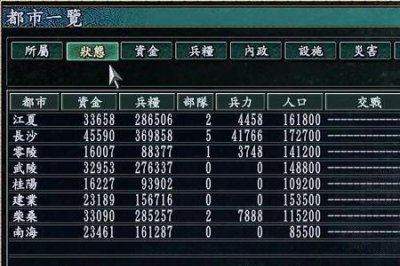 ​三国志10攻略心得整合