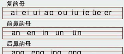 ​6个单韵母8个复韵母,十八个复韵母都有哪些