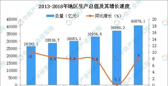 川渝是哪里，江南美女、川渝美女VS山东美女、东北美女，总体上哪边质量最高？图5