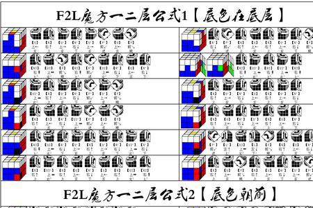 魔方小站五阶魔方还原教程
