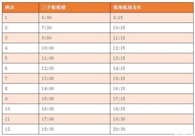 ​重庆江北机场大巴时刻表