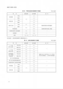 ​国家质量标准网站(瓷砖国家质量标准)