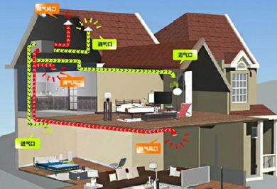 抽屉里甲醛超标要紧,甲醛超标可以先搬东西吗图8