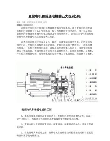 变频电机普通电机线圈区别