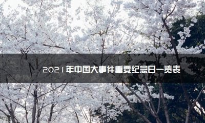 ​1996年发生的大事件，1996年中国发生了哪些天文事件？