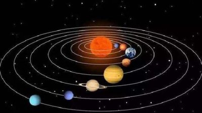 ​地球直径，地球的直径有多少公里长？