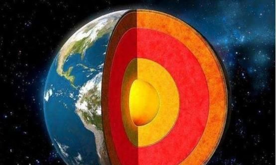 地球直径约为多少米