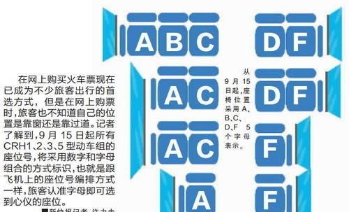 高铁abcd哪个是靠窗户的