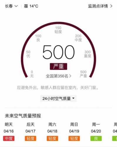 治理雾霾的措施有什么？伦敦治理雾霾的措施-第1张图片-