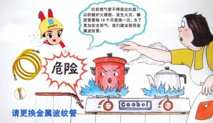 煤气泄露有什么味