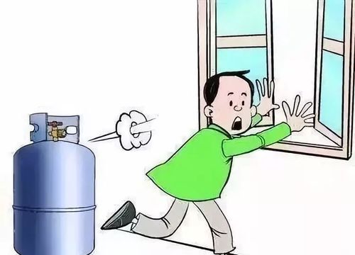 煤气泄漏打什么电话