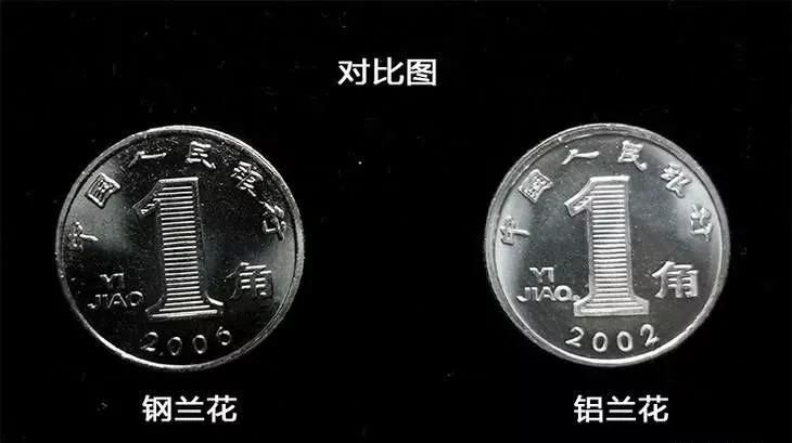 一个硬币的正反面的意义