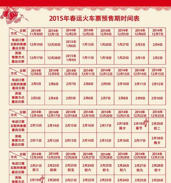 代售点提前几天售票,火车票代售点可以提前多少天买票图2