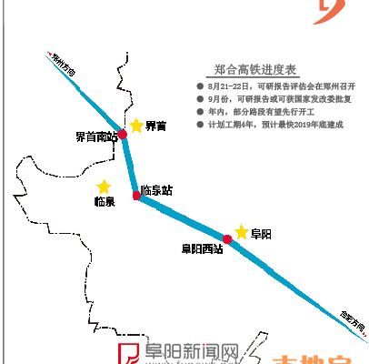 阜阳高铁站在哪个区