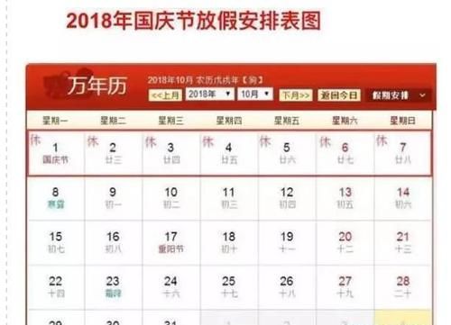 国庆法定假日是三天还是五天：国庆法定节假日是三天还是七天