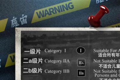 ​欧美影片分级制度分别是什么