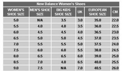 ​42码美国码是多少，nike鞋盒上写着EUR42（尺码）标准码应该是多少？