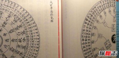 ​武侠小说十大最难神功，太玄经第一，葵花宝典排名第五