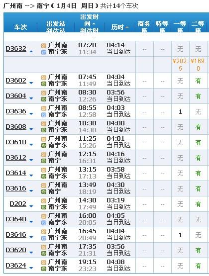 9、吉安市汽车东站乘高铁到南昌西站，转乘高铁直达赤壁市汽车东站。
