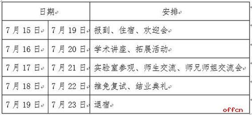 六、住宿食宿安排：