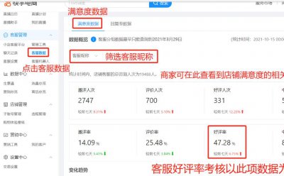 ​好评率怎么计算(快手小店商家该如何管理客服评价考核？)