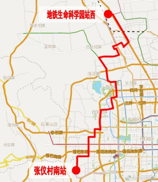2、交通路线
