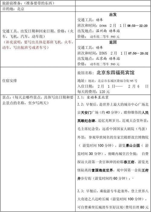 2、北京行程解析