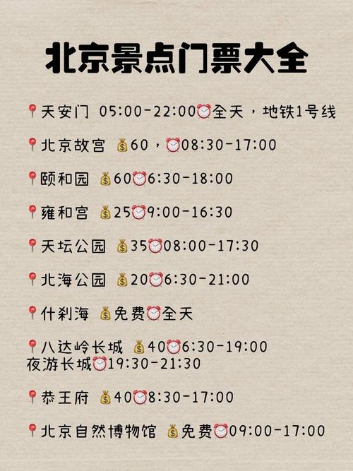 3、北京旅游交通工具攻略